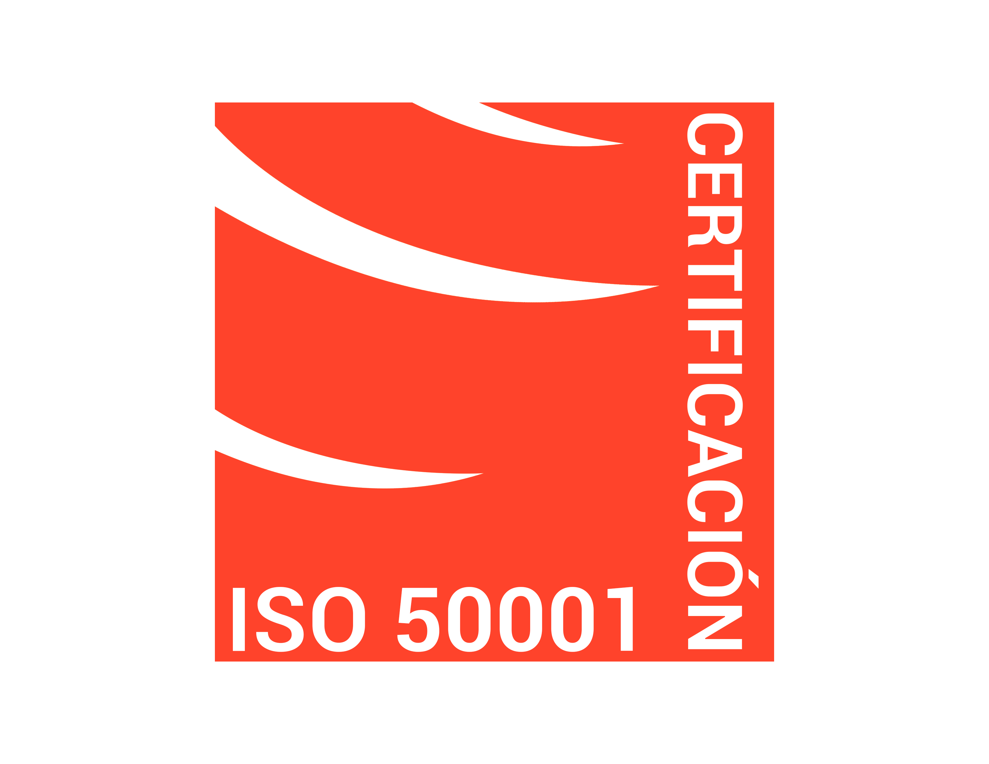 ISO 50001